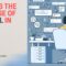 What is the Purpose of php-eol in PHP